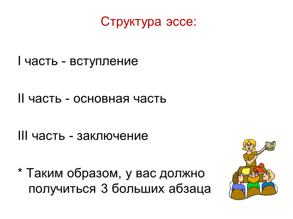 Структура эссе: I часть - вступление II часть - основная часть III часть -